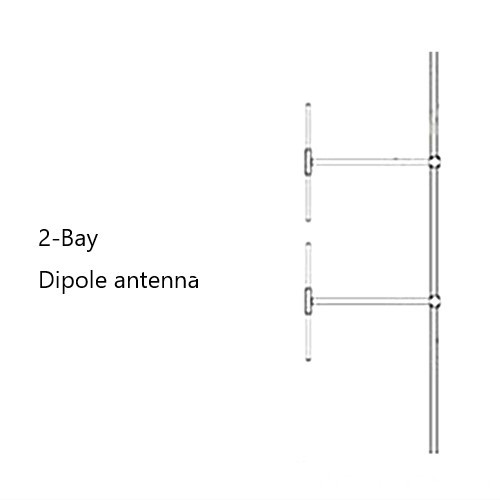 2 Bay Dipole FM Antenna with Power Splitter China Manufacturer